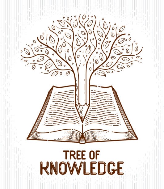 tree of Knowledge